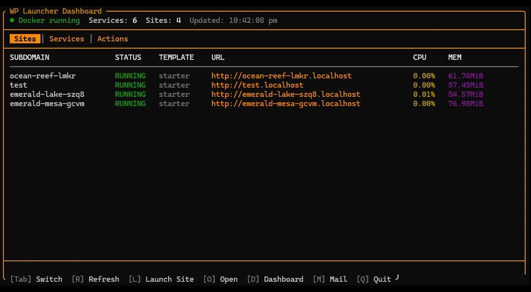 wpl CLI Dashboard — Sites tab
